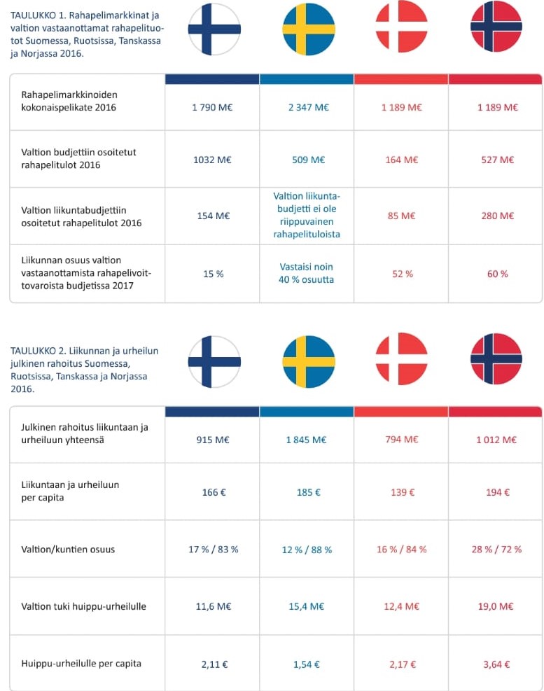 kuvakuva